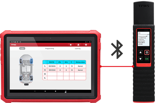 Launch X-431 TSGUN + 4x TPMS sensors